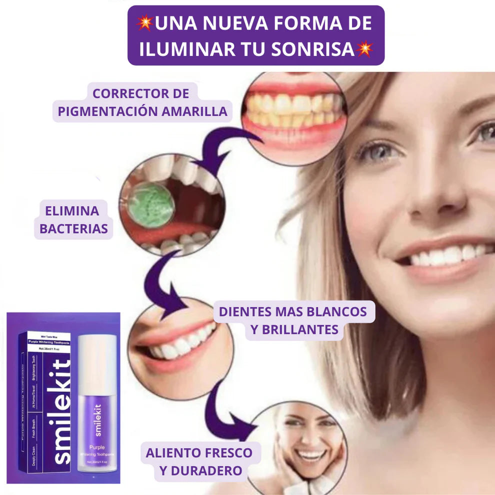 SmileKit™